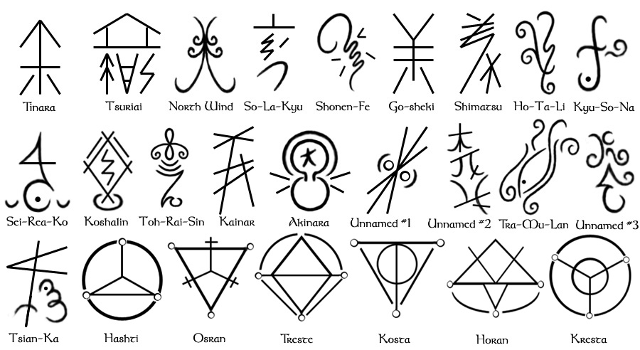 Clairvoyant symbols and meanings